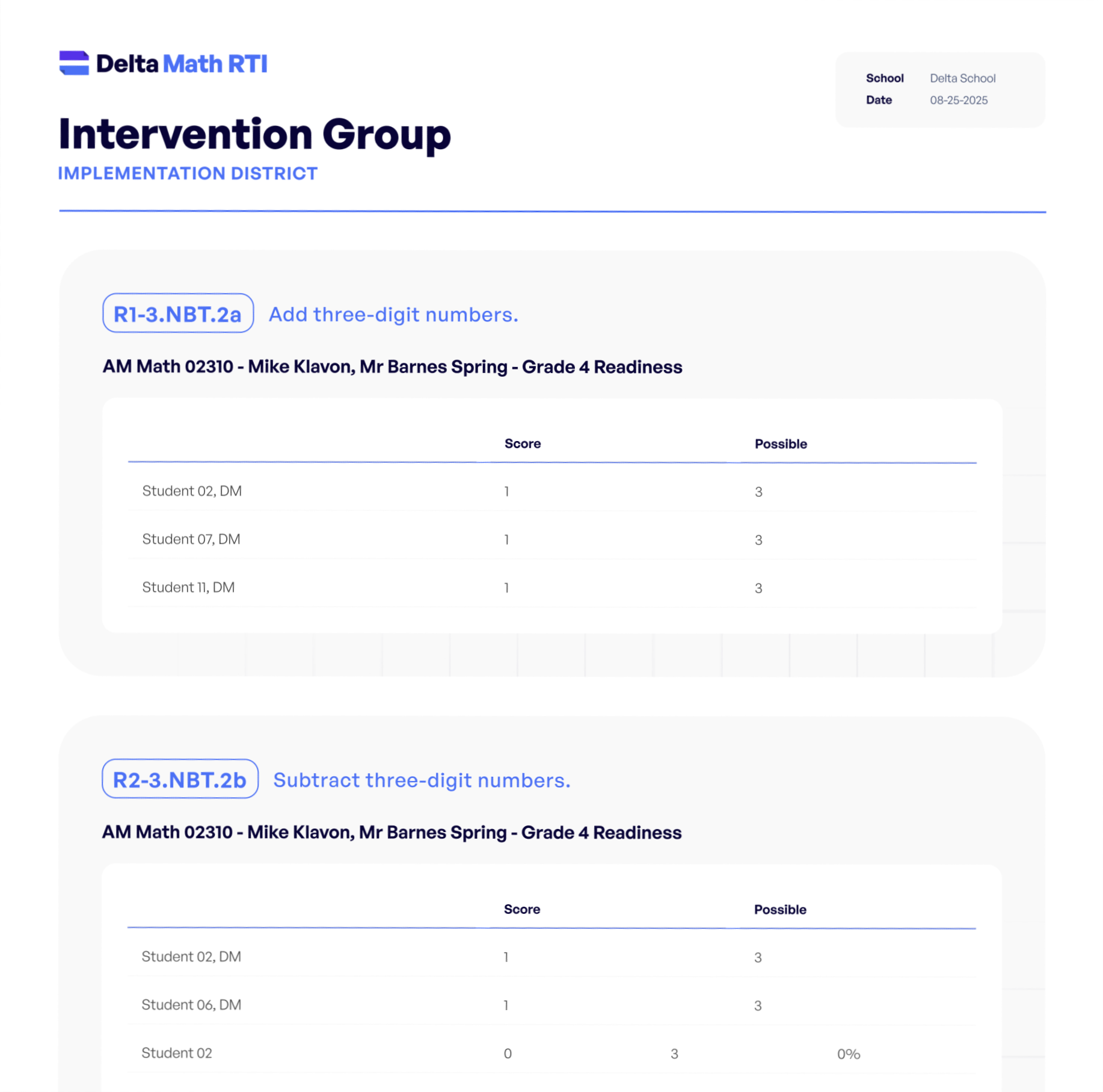 Example report 2